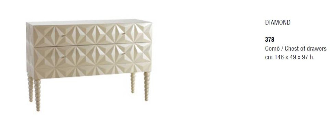 Muebles de madera maciza de Italia Armarios Cómoda Aparador Estante Armario Estantes