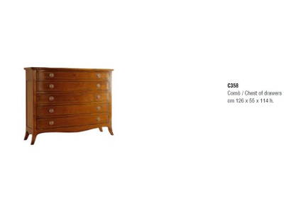 Diseño cómoda mueble aparador mobiliario clásico dormitorio armario