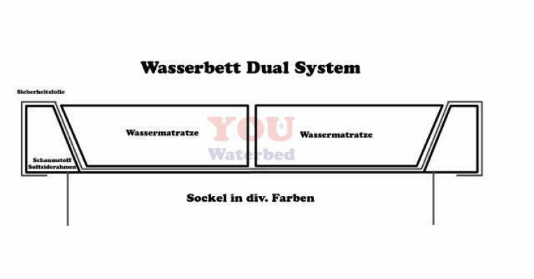 Cama de agua Cama Camas Cama doble Cama redonda Cama matrimonial Cuero Diseño Tapizado Nuevo Riva