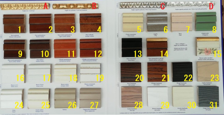Armario con puertas correderas Armario de dormitorio Armarios de pared Blanco Espejo